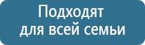 Малавтилин в гинекологии